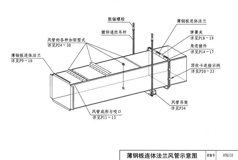 不銹鋼連體法蘭風管示意圖