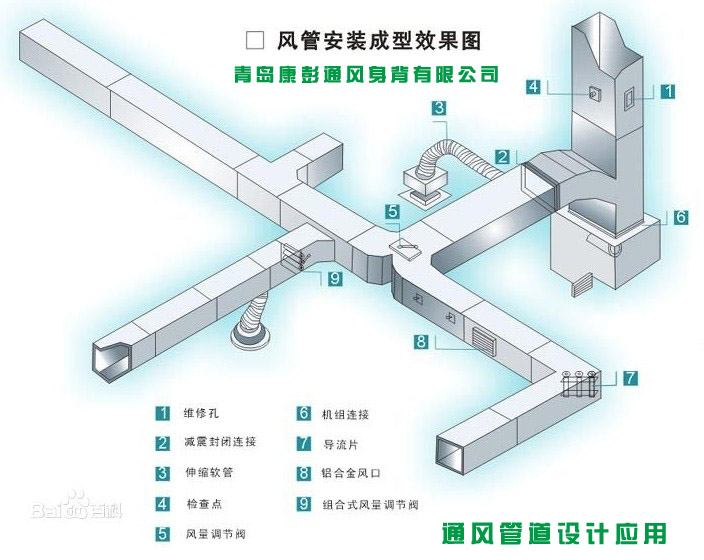 通風(fēng)管道安裝成型效果圖